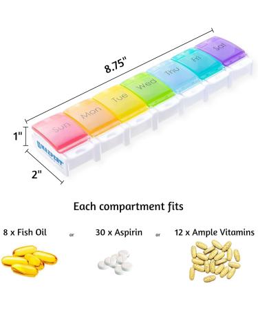 Maxpert Weekly Pill Organizer Case | Arthritis-Friendly Push Button Pill Planner | Large 7 Day Medication & Vitamin Organizer - Buy Online on GoSupps.com