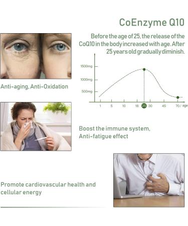 Buy CoQ10 200mg Softgels - High Absorption Coenzyme Q10 Supplements for Heart Health & Energy | 100 Count - 100 Days Supply - Buy Online on GoSupps.com