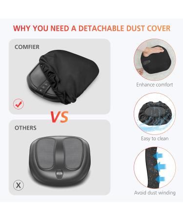 Comfier Shiatsu Foot Massager with Heat | Pain Relief & Plantar Fasciitis | Heated Foot Warmer & Back Massager for All Sizes - Buy Online on GoSupps.com