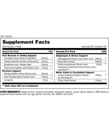 Animal TNT+ - Testosterone Booster  Prostate Support  Adaptogen & Stress Support  Nitric Oxide - Buy Online on GoSupps.com