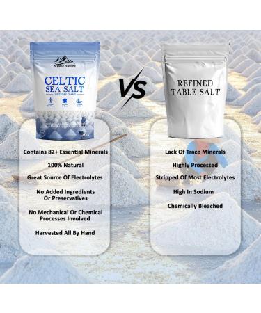 Mystic Nature Celtic Sea Salt - 500g | 100% Organic | Natural Unrefined Mineral Rich Celtic Salt Crystals From France | Rich In Magnesium Calcium Iron Potassium - Buy Online on GoSupps.com