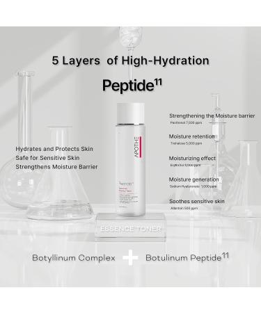 Buy Peptide 11 Botulinum Essence Toner 250ml - Rejuvenating Skin Care for Global Shipping - Buy Online on GoSupps.com