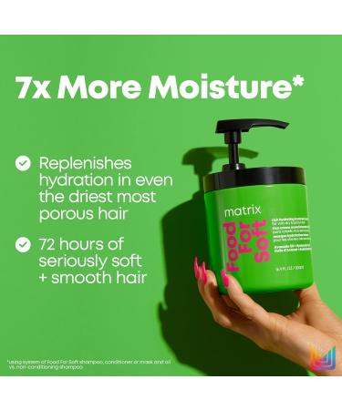 Matrix Soft Hair Mask with Avocado Oil & Hyaluronic Acid - Hydrating Treatment for Dry, Brittle Hair - 16.9 Fl. Oz - Buy Online on GoSupps.com