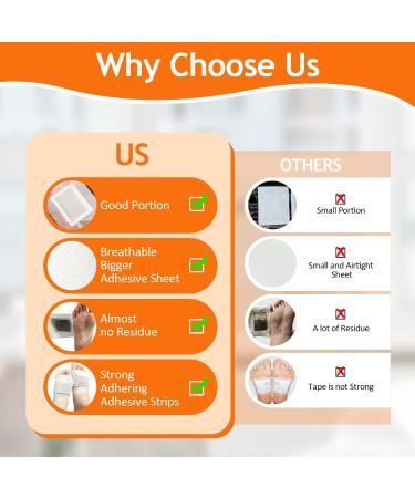 TEWEAE 122 Pads Foot Pads Natural Turmeric & Ginger Wormwood Bamboo Vinegar Included 122Pads Goodnight Patches and 122 Adhesive Sheets - Buy Online on GoSupps.com