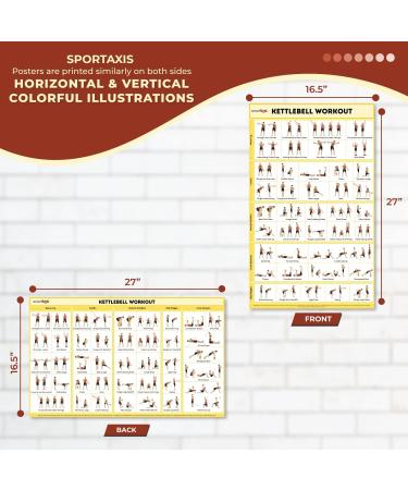 Sportaxis Kettlebell Workout Poster 40 Exercise Poses Double-Sided No Equipment Needed | Home & Gym Training (41.9 x 68.6 cm) - Buy Online on GoSupps.com