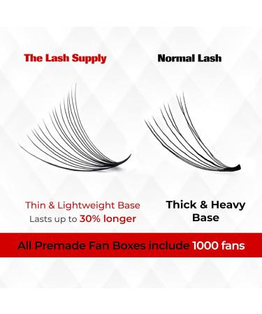 Premium Premade Fan Eyelashes Mixed Length Pack - 6D to 14D | C/CC/D Curl 8-20mm | 0.03/0.05/0.07 Thickness | Wispy Loose Eyelash Extensions - Buy Online on GoSupps.com