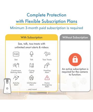 Furbo 360 Dog Camera w/Subscription Premium Safety Package Smart Camera Designed for Dogs 360 View Tracking Treat toss Barking & Home Emergency alerts. Indoor Usage 1080p Video Dog Cam - Needs Subscription - Buy Online on GoSupps.com