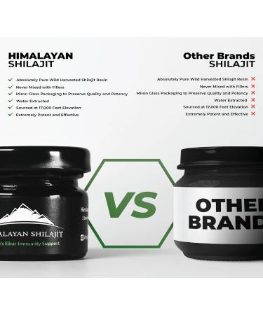 Purest Himalayan Healing Shilajit - 30g | Fresh & Authentic | Direct from Skardu - Buy Online on GoSupps.com