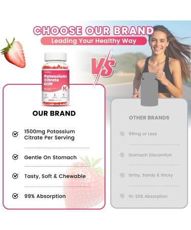 2 Pack Potassium Gummies for Adults Women & Men Potassium Citrate Supplement Support Leg Cramps Muscle Health & Electrolyte Balance Sugar Free Organic Vegan Strawberry 120 Cts Potassium Citrate 60 Count (Pack of 2) - Buy Online on GoSupps.com