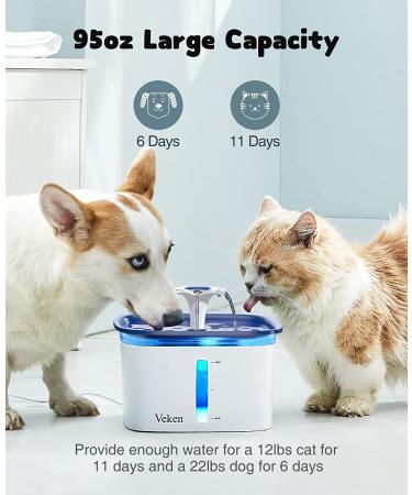 Veken 95oz Pet Fountain with Smart Pump for Cats, Dogs & Multiple Pets - Blue Plastic | Automatic Cat Water Dispenser - Buy Online on GoSupps.com