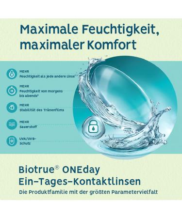 Buy Bausch + Lomb Biotrue Oneday Varifocal Contact Lenses - 90 Soft Daily Lenses for Presbyopia | BC 8.6mm | Dia 14.2mm | High Add 3.75 D | International Shipping Available - Buy Online on GoSupps.com