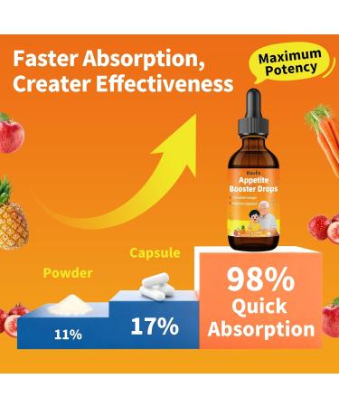 Kaelis Appetite Booster Liquid Drops: Digestive Bromelain Blend Supplememnt with Zinc Vitamins for Adults & Kids Picky Eaters to Stimulate Hunger Support Gut Health Encourage Eating Growth - Buy Online on GoSupps.com