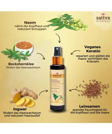 SATTVA Vegan Keratin Hair Tonic Repair & Volume Natural Scalp Tonic for Dry & Itchy Scalp Alcohol Free Dermatologically Tested (Neem) - Buy Online on GoSupps.com