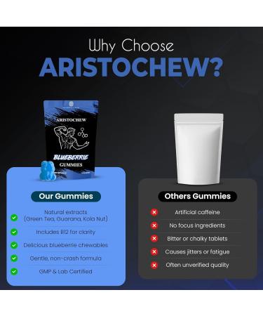 POWERHOUSE FACTORY Aristochew Multivitamins Gummies Supports Energy Gummy - 10 Count - Non-GMO Gluten-Free Vegetarian Blueberry Flavor - Buy Online on GoSupps.com