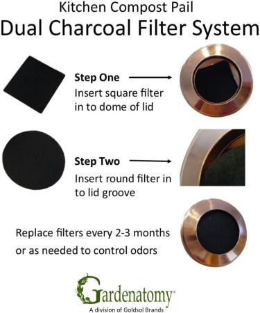 4 Sets of Dual Charcoal Replacement Filters for Gardenatomy 1 Gallon Compost Pail - 1 Gallon Size - Buy Online on GoSupps.com