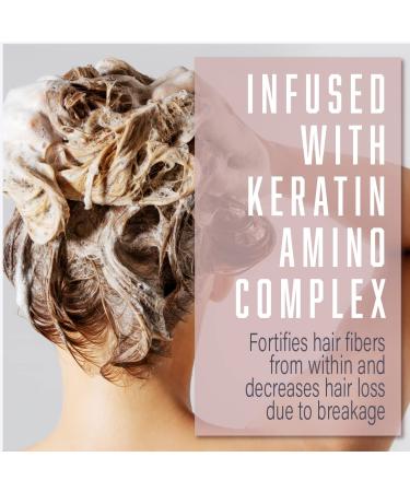 Keranique Deep Hydration Anti-Hair Loss Shampoo & Conditioner Kit - For Thinning Normal to Dry Hair - 4.5 Fl. Oz - Sulfate, Dye, & Paraben-Free - Buy Online on GoSupps.com