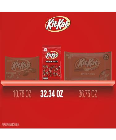 KIT KAT Milk Chocolate Snack Size Wafer Candy Bars - 32.34 oz Bulk Bag (66 Pieces) - Buy Online on GoSupps.com