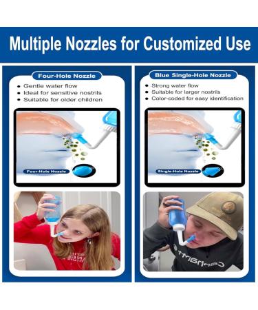 Neti Pot Neti Pot Sinus Rinsing with Thermometer Sticker for Adult & Kid BPA Free (300ml) - Buy Online on GoSupps.com