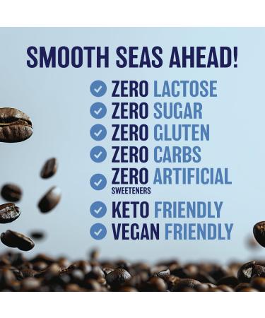 Maritime Maple Ground Coffee by Saltwinds Coffee Company (340g) | Medium Roast Coffee Ground 100% Arabica Low Acid Coffee | Delicious Flavoured Coffee Freshly Roasted in the Maritimes Maritime Maple (Ground) 340 g (Pack of 1) - Buy Online on GoSupps.com