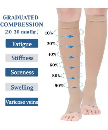 Ktinnead Compression Socks for Women & Men | 20-30 mmHg Knee High Opaque Graduated Stockings | Unisex Open Toe in Beige - Medium Size - Buy Online on GoSupps.com