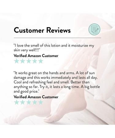 J.R. Watkins Daily Moisturizing Lotion - Lemon Cream 18 oz | Hydrating & Nourishing Skin Care - Buy Online on GoSupps.com