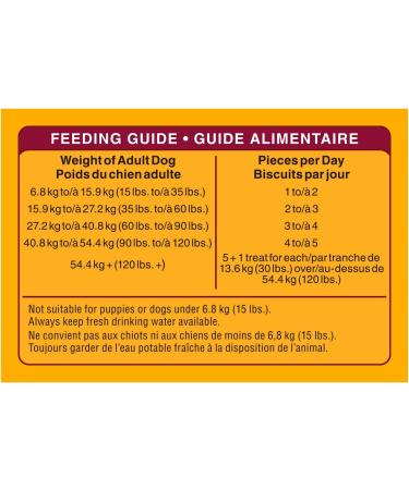 PEDIGREE MARROBONE Medium Dog Treats Beef Flavour 737g Pouch Beef 737 g (Pack of 1) - Buy Online on GoSupps.com
