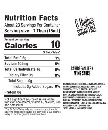 G Hughes Sugar Free Caribbean Jerk Wing Sauce (3 pack) | Gluten-Free, Low Carb, Vegan & Keto Friendly | Bold Island Flavors, Low Fat | 12 Fl Oz (Pack of 3) - Buy Online on GoSupps.com