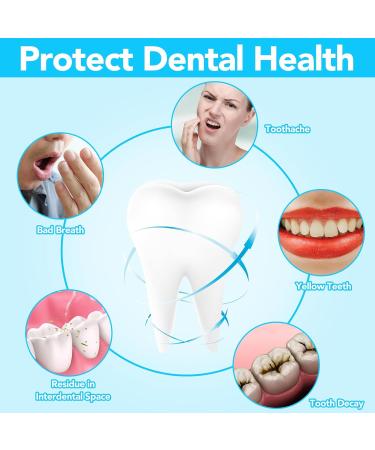 Buy 20 Interdental Brushes for Superior Oral Health Colorful Tooth Cleaning Tools for Gaps in Teeth - Buy Online on GoSupps.com