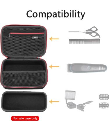 RLSOCO Case for Gillette Intimate Trimmer Men i5 | Durable & Stylish Protection for I5/I3 Trimmers - Buy Online on GoSupps.com