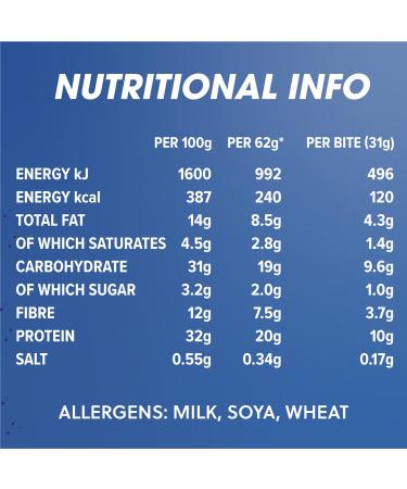 Battle Bites High Protein Bars - Jaffa Orange Flavour - 12 x 62g, Low Sugar, High Fibre, Non-GMO - 20g Protein, 7.5g Fibre, 240 Calories - Made in UK - Chocolate Orange (12 Count) - Buy Online on GoSupps.com