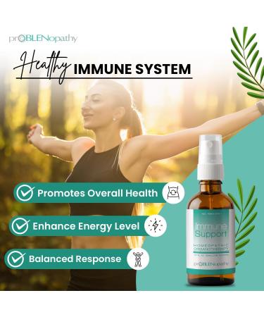 Herbal Immune System Support Spray - Natural Wellness Protection | 30-Day Supply | Strengthen Your Body's Resilience | 1 Fl oz (30 ml - Buy Online on GoSupps.com