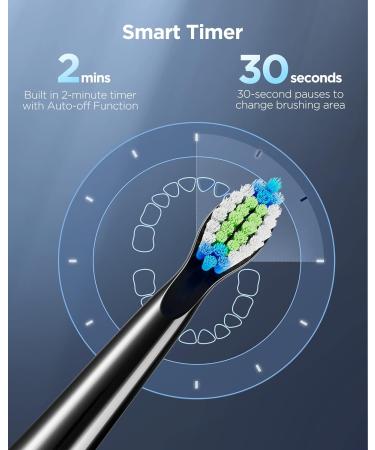 Bitvae Dual Ultrasonic Electric Toothbrush 2-Pack with Holders and 8 Brush Heads - 5 Modes, Rechargeable, Black & White | 30 Days Power for Healthy Teeth - Buy Online on GoSupps.com