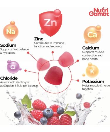 NutriGamot Electrolyte Hydration Gummies Sugar Free | Mixed Berry Flavor - 5 Essential Electrolytes for Runners Post-Workout Recovery & Endurance Energy Support Chews Great Taste 60 Gummies - Buy Online on GoSupps.com