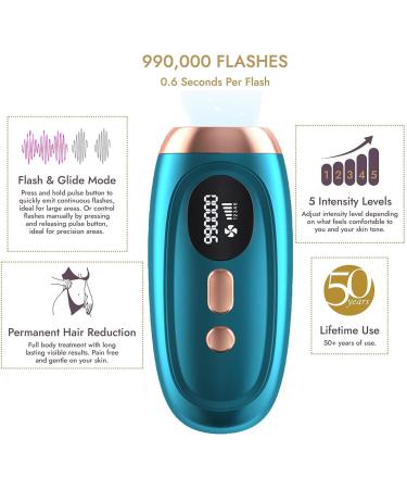Laser Hair Removal with Cooling System - At-Home IPL Hair Removal for Women & Men - 999,900 Flashes - Permanent Hair Removal Device for Facial, Legs, Arms, Bikini Line - Green - Buy Online on GoSupps.com