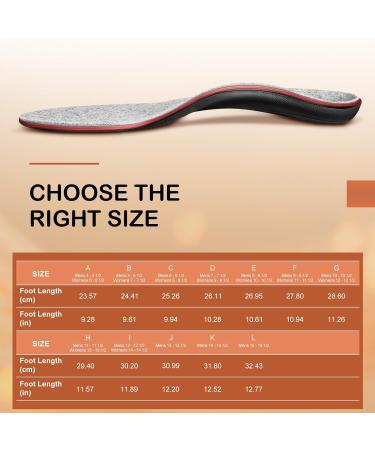 WALKHERO Wool Insoles for Plantar Fasciitis Relief - Fleece Arch Support Inserts for Men & Women - Warm Sheepskin Shoe Insoles for Cold Weather (Light Gray Size 10 - Buy Online on GoSupps.com