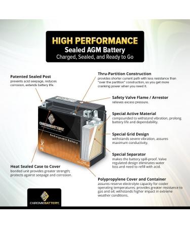 Buy 12V 7AH Sealed Lead Acid Battery - GP1272 F2 Compatible | International Shipping Available - Buy Online on GoSupps.com