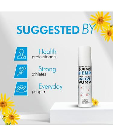 PainxPro Max Strength Freeze Cream 3.4oz - Natural Muscle & Joint Recovery for Strain, Back & Neck - Buy Online on GoSupps.com