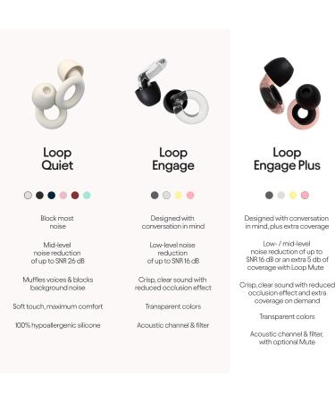 Loop Engage Plus Earplugs for Low-Level Noise Reduction - SNR 16 dB, Rose - Ideal for Social Gatherings, Noise Sensitivity, Parenting - Includes 8 Ear Tips - Buy Online on GoSupps.com