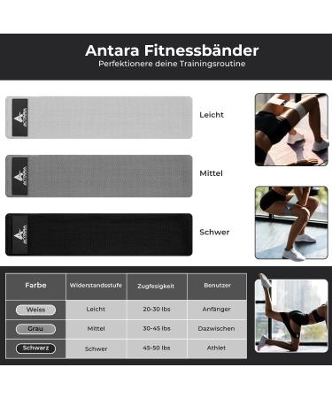 Buy Antara Resistance Bands Set | Fascia Ball & Foot Stretcher | Fabric Terrabands & Massage Ball with Gym Bag | Ideal for Strength Training Physical Therapy Yoga - Ships Internationally - Buy Online on GoSupps.com