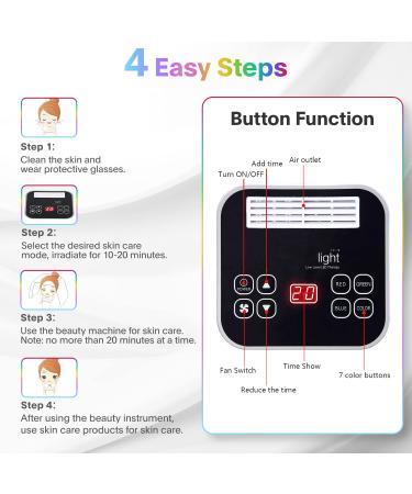 7-in-1 Color LED Face Mask Light Therapy for Skin Rejuvenation - At-Home SPA Facial Equipment in White - Buy Online on GoSupps.com