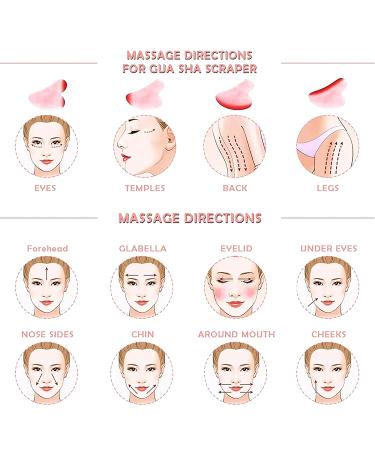 Medimama Rose Quartz Gua Sha Massage Tool for Facial Beauty - Wrinkles, Skin Tightening, Eye Puffiness Treatment, Anti-Aging & Body Relaxation - Pink - Buy Online on GoSupps.com