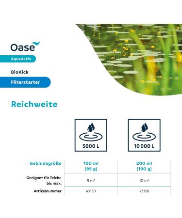Oasis 43138 AquaActiv Biokick 200ml - Pond Bacteria Starter for 10 000L Fish & Garden Ponds - Buy Online on GoSupps.com