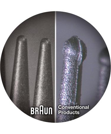 Buy Brown Satin Hair 5 & 7 Warm Air Curl Brushes | IONTEC Technology & Volume Attachments - International Shipping - Buy Online on GoSupps.com