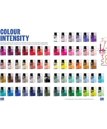 Color Mill Aqua Blend Food Coloring - Intense Water-Based Rust Color Vegan 20ml for Baking & Crafts - Buy Online on GoSupps.com