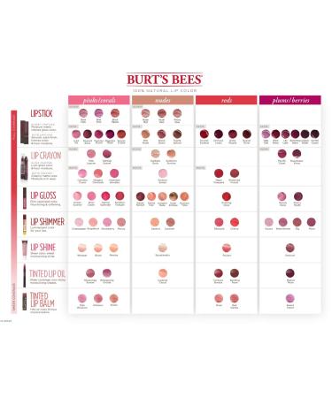 Burts Bees 100% Natural Glossy Lipstick Pink Pool - 1 Count - Buy Online on GoSupps.com