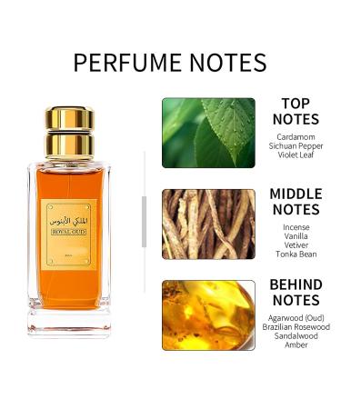 Pheromone Perfume for Men Fresh Long Lasting Eau De Toilette Spray Seductive Signature Scent Gifts for Men 3.4 Fl Oz Gold - Buy Online on GoSupps.com