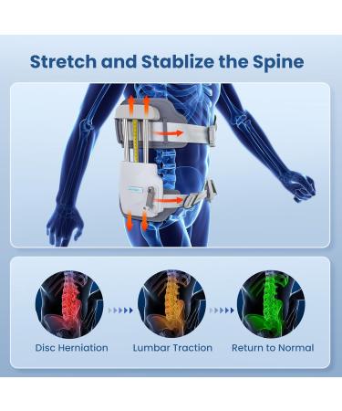 Professional Lumbar Traction Device for Herniated Disc & Back Pain Relief - Spinal Decompression & Lower Back Stretcher - Buy Online on GoSupps.com