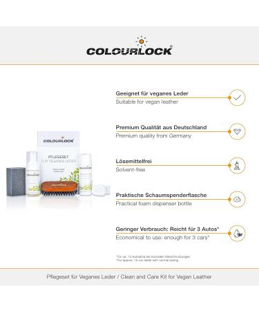 Colourlock Care Set for Vegan Leather | Premium Protection & Maintenance - Buy Online on GoSupps.com