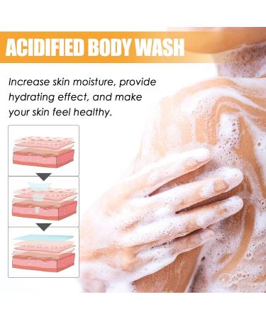  FUYOULILO Acidified Body Wash 2 Pieces Acidified Body Wash Moisturizing Acidified Body Wash For Men Women Body Odor Control (Orange 100ML) - Buy Online on GoSupps.com