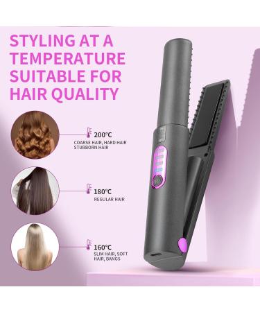 OBEST Cordless Hair Straighteners Curler 2 in 1 Mini Portable Travel Wireless Flat Iron Fast Heat Up Anti-Scald 3-Level Straightener for Swift Smooth and Glossy Hair Type-C Rechargeable (Grey) Gray - Buy Online on GoSupps.com